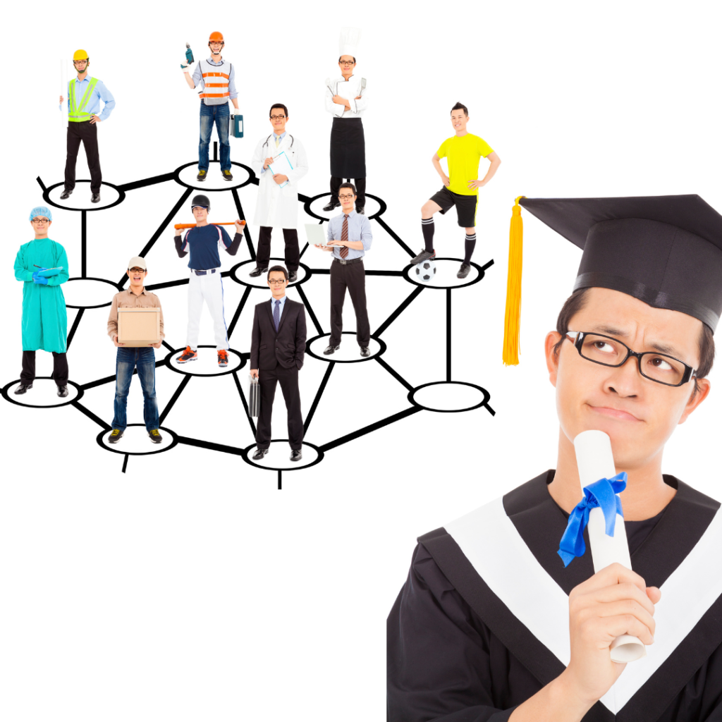 Hidden Cost of Ignoring Career Planning During University